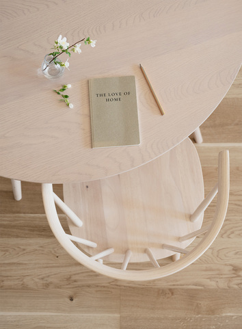 Yumi-matbord-miljo-2