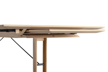 PBJ-Malli-Matbord-Tillagg-Miljo