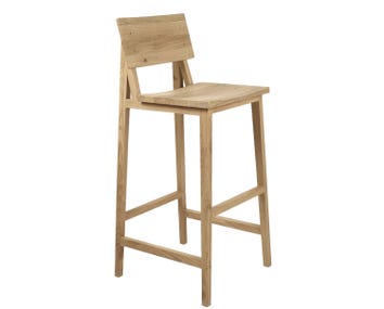 N4 Barstol Lackad Ek 80 centimeter