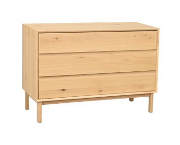 Mackay-Byra-Bred-Oljad-Ek